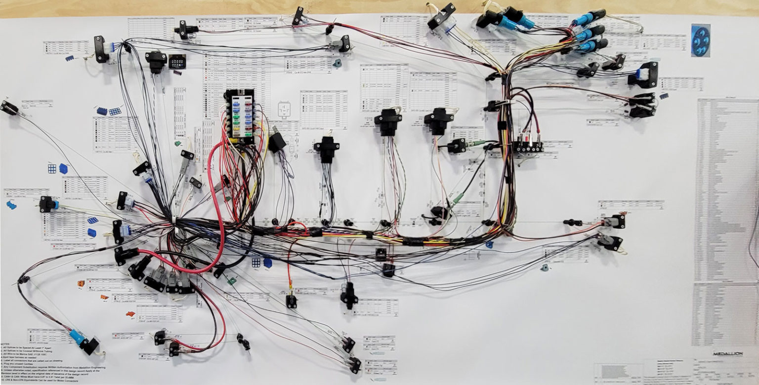 Dây chuyền sản xuất bộ dây điện (Wire Harness) sử dụng máy gia công dây điện chuyên dụng trong nhà máy công nghiệp.