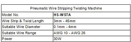 Máy tuốt và xoắn dây điện khí nén tự động