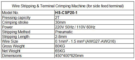 Máy tuốt dây điện và bóp đầu dây cuối tự động